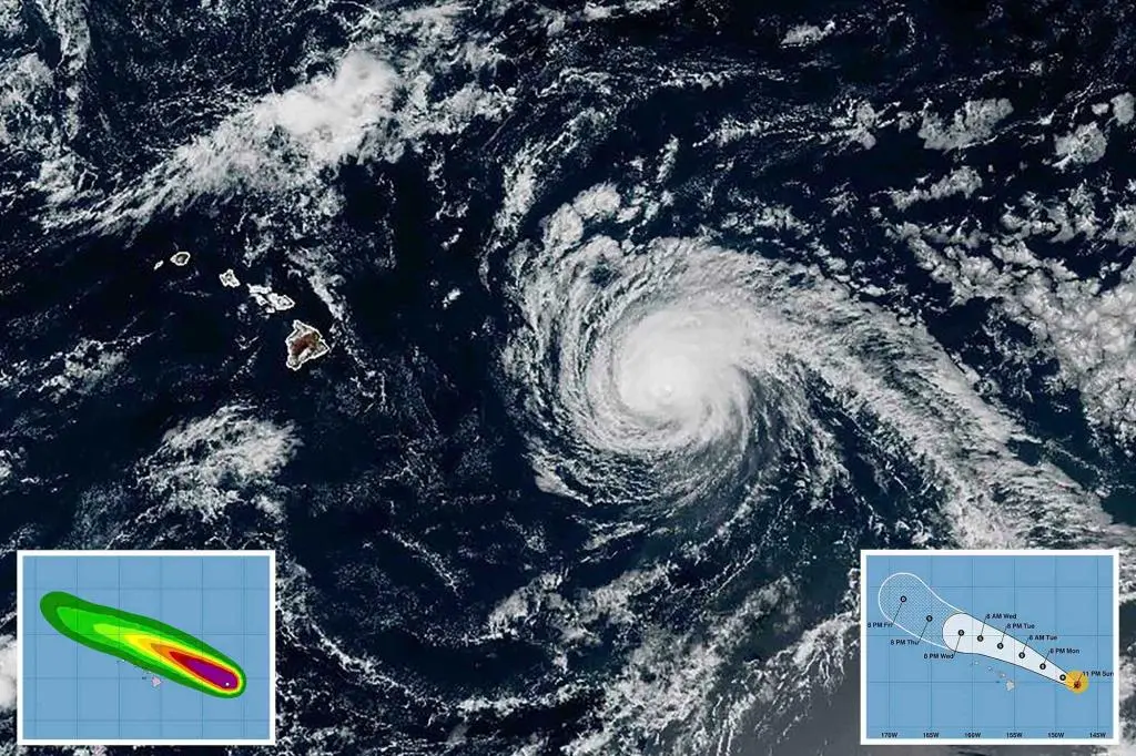 Hurricane Kiko Weakens to Category 2 as It Approaches Hawaii; State of Emergency Declared